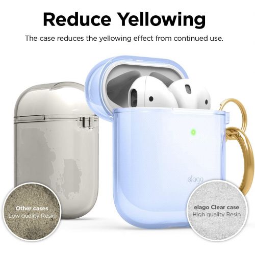  [아마존베스트]elago Clear TPU Case Transparent Case Compatible with Apple AirPods 2 & 1 - Premium TPU, Anti-Yellow, Smudge-Free, Supports Wireless Charging (Transparent)