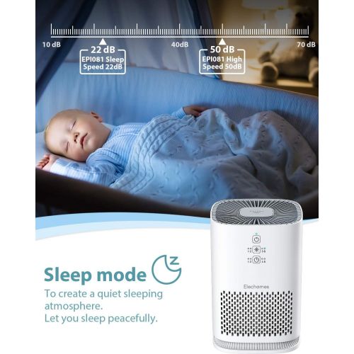  [아마존 핫딜] Elechomes Air Purifiers for Home with True HEPA Filter, Air Cleaner Purifier for Allergies and Pets Smokers Pollen Dust, Odor Eliminators for Home Bedroom with Aromatherapy, 215 sq