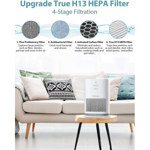  [아마존 핫딜] Elechomes Air Purifiers for Home with True HEPA Filter, Air Cleaner Purifier for Allergies and Pets Smokers Pollen Dust, Odor Eliminators for Home Bedroom with Aromatherapy, 215 sq