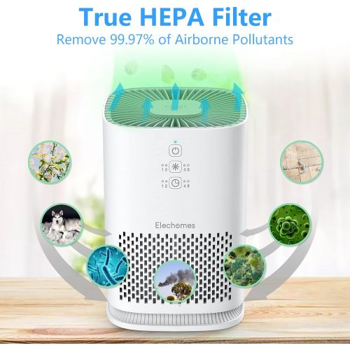  Elechomes EPI081 Air Purifier for Home Pollen Dust Pet Dander Smokers, Upgrade H13 True HEPA Filter with 4-Stage Filtration, Efficient Air Cleaner (99.97%), 100% Ozone Free, White