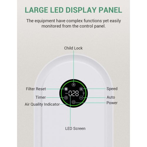  Elechomes P300 Air Purifier for Large Room