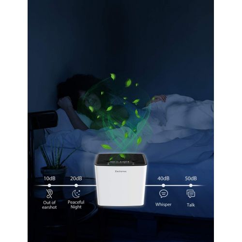  Elechomes P1801 HEPA Air Purifier with 4-Stage Filtration, Auto Mode, Air Quality Sensor , Removes 99.97% Dust Smoke Pet Dander, Portable Air Purifier for Home, Bedroom, Living Roo