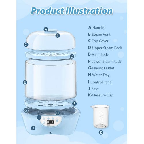  Baby Bottle Sterilizer and Dryer, Elechomes Electric Steam Sterilizer, Up to 10 Bottles, Super Large Capacity 600W Fast Bottle Ste-rilizer with LED Display, Auto Shut Off, BPA-Free