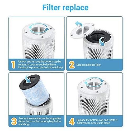  Elechomes Air Purifier P1800 Replacement Composite Filter 4 Layer Composite Filter Genuine HEPA and Activated Carbon Filter