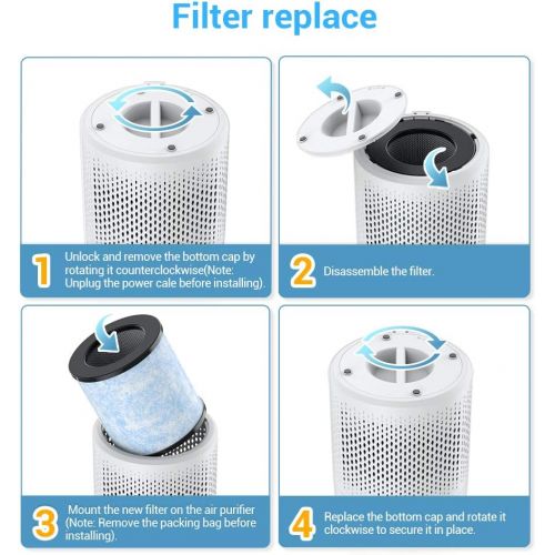  Elechomes Air Purifier P1800 Replacement Composite Filter 4 Layer Composite Filter Genuine HEPA and Activated Carbon Filter
