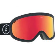 Electric Charger Goggles - Womens