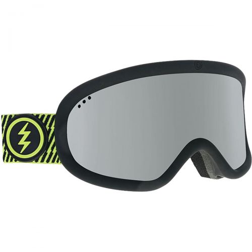  Electric Charger Goggles - Womens