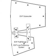 Electro-Voice HRK-2W Horizontal Rigging Kit for EVF to SUB Series (White)