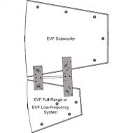 Electro-Voice HRK-2B Horizontal Rigging Kit for EVF to SUB Series (Black)