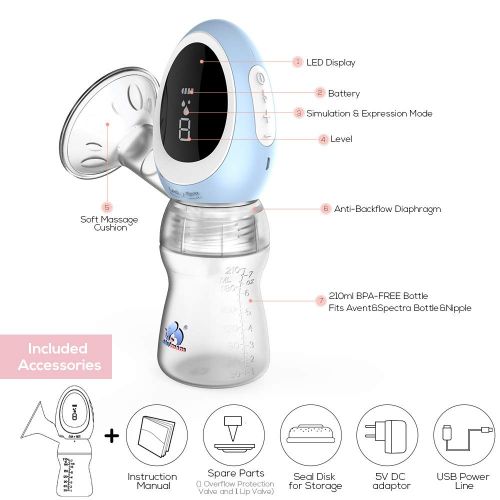  Electric Breast Pump, Elefmom Portable Breast Pump with USB Rechargeable Battery, Milk Pump with Led Display, Quiet,Travel Friendly, Pink