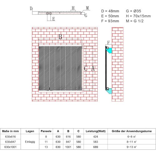  ELEGANT Paneelheizkoerper Horizontal 630 x 616 mm Weiss Badezimmer/Wohnraum Einlagig Horizontal Heizkoerper Badheizkoerper Design Flachheizkoerper