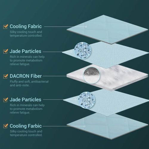  [아마존베스트]Elegear Revolutionary Cooling Comforter Absorbs Body Heat to Keep Cool, Japanese Double-Sided Cold Tech Fabric, Hypo-Allergenic Cooling Blanket for Adults Children Babies - Blue 59