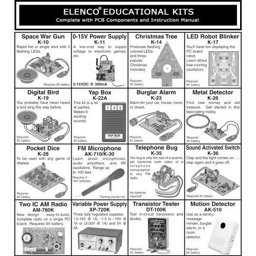  Elenco One Button Bandit Soldering Kit with Iron and Solder