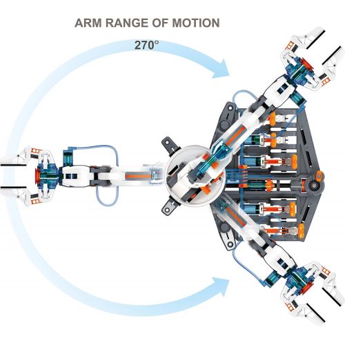  Elenco Teach Tech “Hydrobot Arm Kit”, Hydraulic Kit, STEM Building Toy for Kids 10+