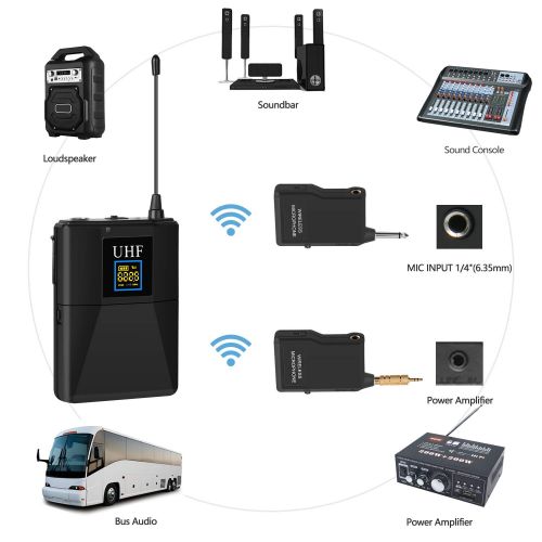  Lavalier Microphone,EletecPro Wireless Microphone System with Headset & Lavalier Lapel Mics,Beltpack Transmitter&Receiver,Ideal for Teaching, Preaching and Public Speaking Applicat