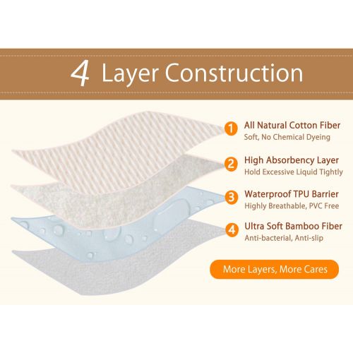  Elf Star Cotton Bamboo Fiber Breathable Waterproof Underpads Mattress Pad Sheet Protector,...