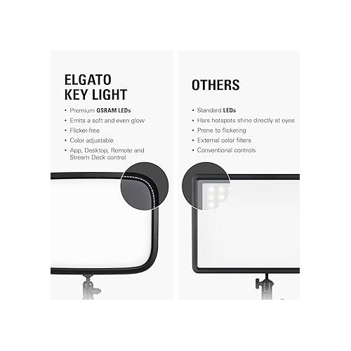  Elgato Key Light - Professional 2800 lumens Studio Light ? with desk clamp ? for Streaming, Recording and Video Conferencing ? Temperature and Brightness app-adjustable ? on Mac, PC, iOS, Android