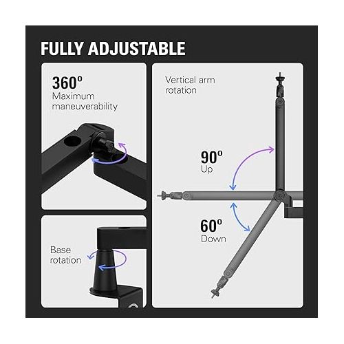  Elgato Wave Mic Arm LP - Premium Low Profile Microphone with Cable Management Channels, Desk Clamp, Versatile Mounting and Fully Adjustable, perfect for Podcast, Streaming, Gaming, Home Office