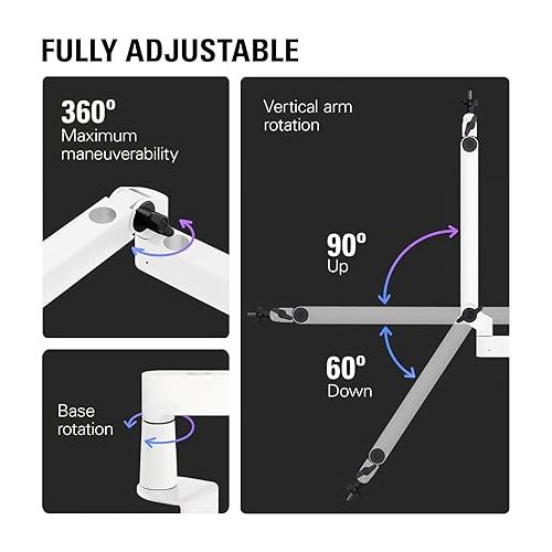  Elgato Wave Mic Arm LP White - Premium Low Profile Microphone Arm with Cable Management, Desk Clamp, Versatile Mounting and Fully Adjustable, perfect for Podcast, Streaming, Gaming, Home Office