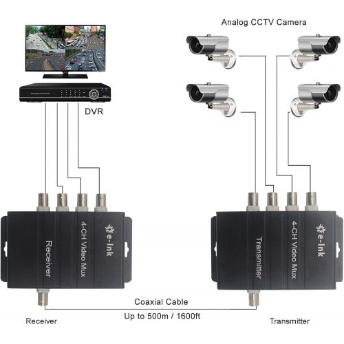  [아마존베스트]E-link 4Ch CCTV Video Multiplexer Over 1 Coaxial Cable for Standard Analog Cameras (Black 4 Ch)