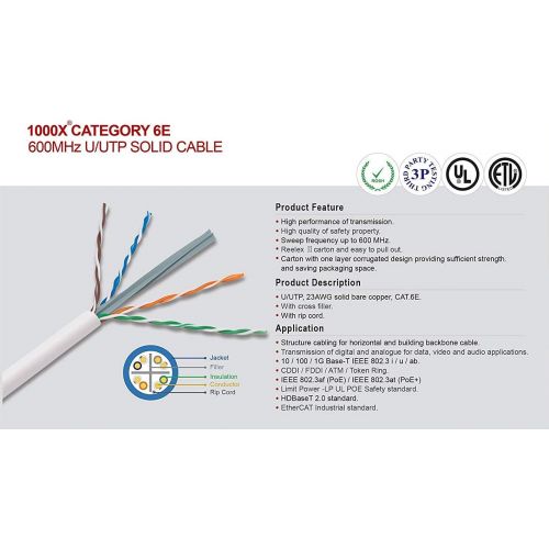  Infinity Cable Products Infinity Cable Cat6e Plenum 600MHz CMP 23AWG UTP, Solid, 100% Pure Copper, 1000 Feet, UL Certified, Easy to Pull (Reelex II) Box, Gray