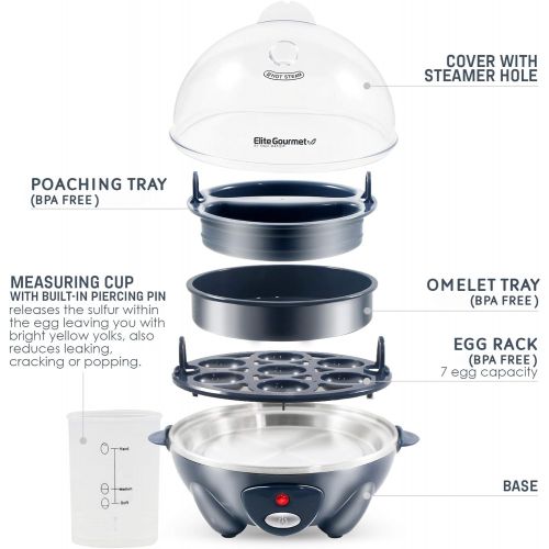  Elite Gourmet EGC007BG Rapid Egg Cooker, 7 Easy-To-Peel, Hard, Medium, Soft Boiled Eggs, Poacher, Omelet Maker, Auto Shut-Off, Alarm, 16-Recipe Booklet, BPA-Free, Slate Blue