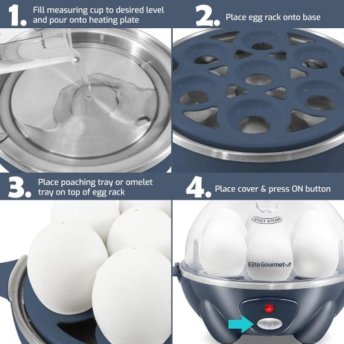  Elite Gourmet EGC007BG Rapid Egg Cooker, 7 Easy-To-Peel, Hard, Medium, Soft Boiled Eggs, Poacher, Omelet Maker, Auto Shut-Off, Alarm, 16-Recipe Booklet, BPA-Free, Slate Blue