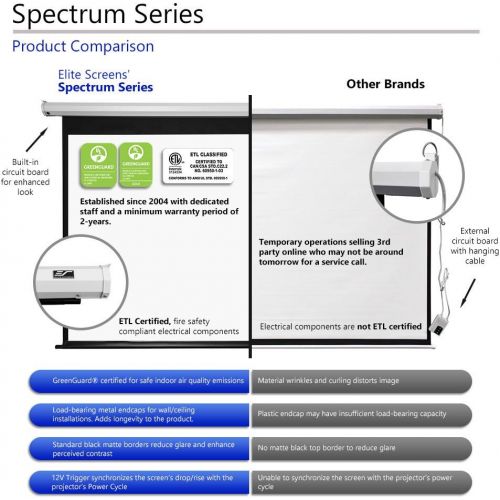  Elite Screens Spectrum, 100-inch Diag 16:9, Electric Motorized 4K8K Ready Drop Down Projector Screen, ELECTRIC100H