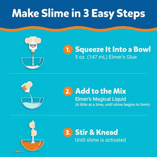  [아마존베스트]ELMERS 2024691 Elmers Liquid School Glue, Clear, Washable, 32 Ounces - Great for Making Slime