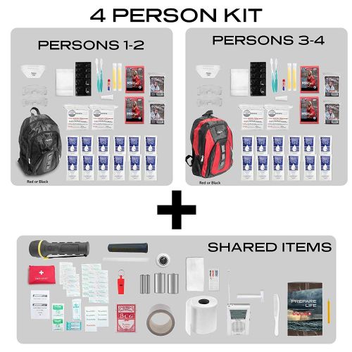  Emergency Zone The Essentials Complete Deluxe Survival 72-Hour Kit, Prepare Your Family for disasters. Emergency Disaster Go Bag- Available in 2 & 4 Person, Red or Black Bag.