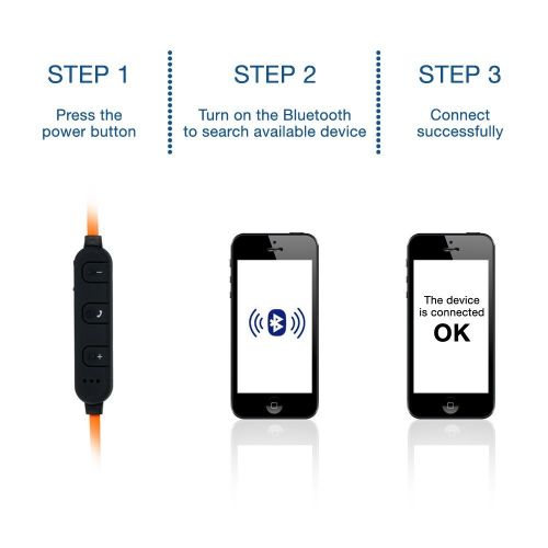  Emerson Radio Emerson Wireless In-Ear Bluetooth Sports Earbuds Headphones with Universal Mic and Remote and Tangle free cable ER106001