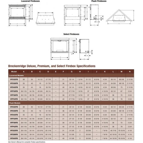  Empire Comfort Systems VFD-32-FB0-L Breckenridge Deluxe 32 Vent Free Firebox Bre