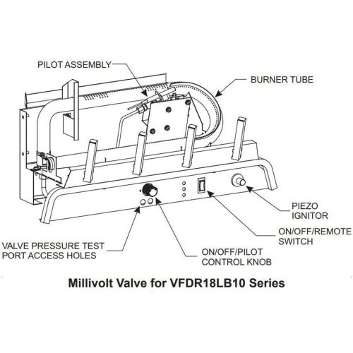  Empire Comfort Systems VFDR-18LB-10NG 18 Flint Hill Ceramic Fiber Gas