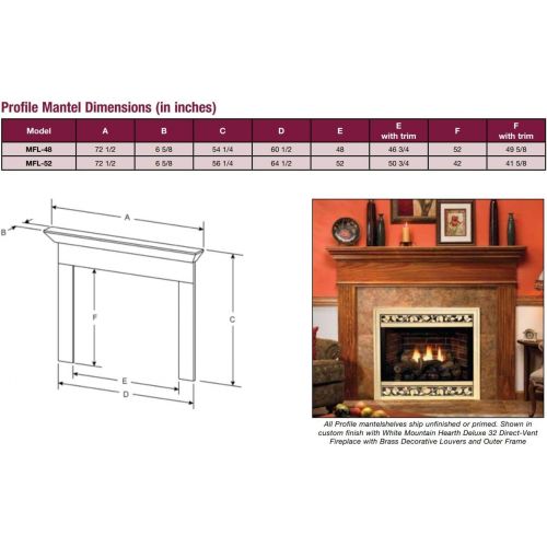  Empire Comfort Systems MFL-52-UH Plain Profile Mantel,Unfinished Hardwood