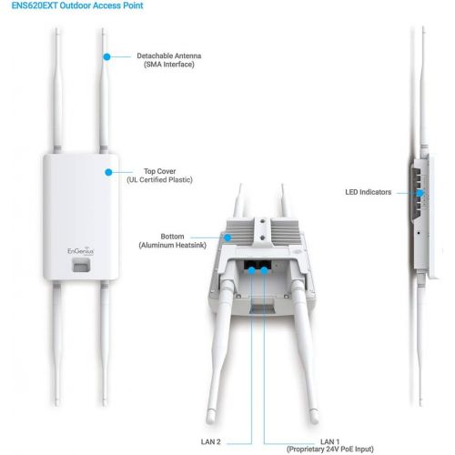  EnGenius 802.11ac Wave 2 2x2 Dual Band, high-powered, Outdoor wireless AP with external detachable antenna, 27dBm, 24V PoE, quad-core CPU, MU-MIMO, Beamforming, IP55 (ENS620EXT)