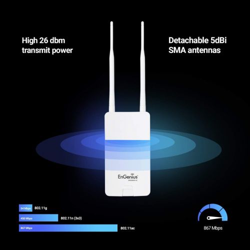  EnGenius Technologies ENS500EXT-AC 5 GHz Outdoor 11AC Wave 2 Wireless Access Point