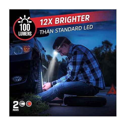  Energizer LED Headlamp (2-Pack) Universal+, IPX4 Water Resistant Headlamps, High-Performance Head Light for Outdoors, Camping, Running, Storm, Survival, (Batteries Included)