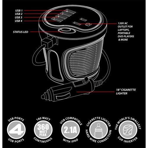  Energizer EN180 Black Small The The World’s Smallest Cup Power Inverter