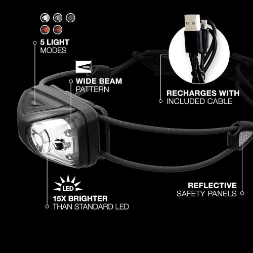  Energizer LED Rechargeable Headlamp, 5 Light Modes, Bright Reflective Mini Head Light for Outdoors, Camping and Mechanic Work Light, USB Cable Included, Black