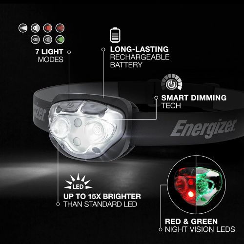  Energizer LED Rechargeable Headlamp S400, Ultra Bright Head Lamp, Durable IPX4 Water Resistant, Adjustable and Comfortable Headlamp Flashlights for Adults (USB Cable Included)