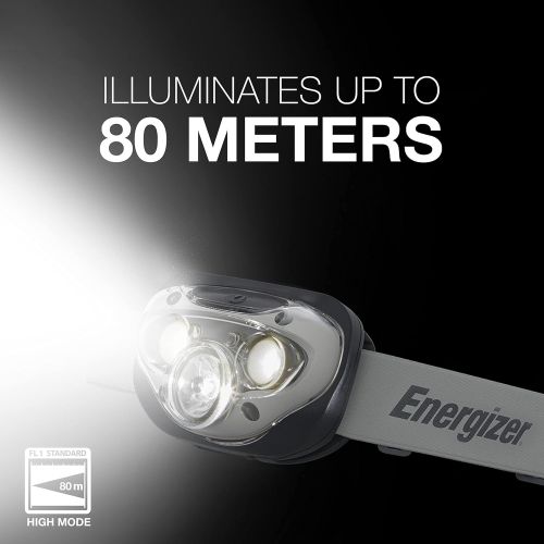  ENERGIZER LED Headlamp Flashlight, High-Performance Head Light For Outdoors, Camping, Running, Storm, Survival, Batteries Included