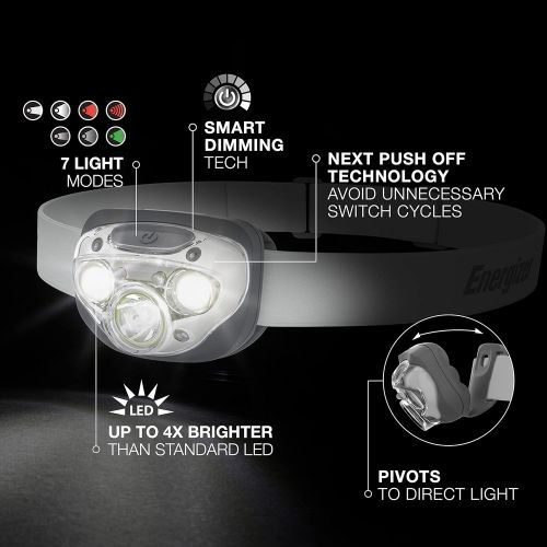  [무료배송]ENERGIZER LED Headlamp Flashlight, High-Performance Head Light For Outdoors, Camping, Running, Storm, Survival, Batteries Included