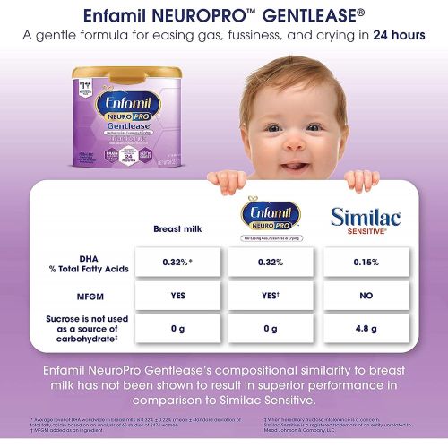  [아마존베스트]Enfamil NeuroPro Gentlease Baby Formula Gentle Milk Powder, MFGM, Omega 3 DHA, Probiotics, Iron & Immune Support, 14 Count per pack, 8.54 Ounce, Pack of 4