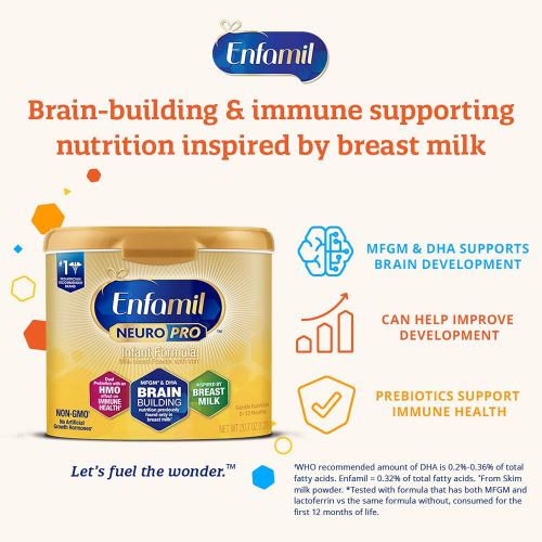  [아마존베스트]Enfamil NeuroPro Infant Formula, Brain Building Nutrition Inspired by Breast Milk, Single Serve Powder, 14 Count, Pack of 4