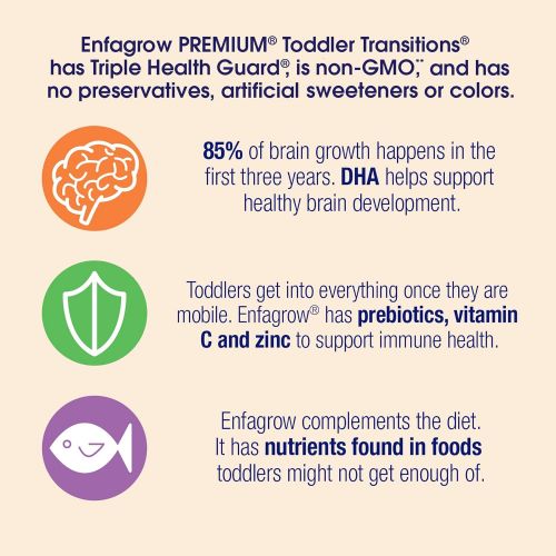  [아마존베스트]Enfagrow PREMIUM Toddler Transitions Baby Formula Milk Powder, 20 Ounce (Pack of 4), Omega 3 DHA, Iron