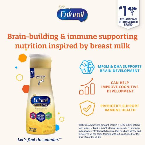  [아마존베스트]Enfamil NeuroPro Ready to Feed Baby Formula Milk, 32 fluid ounce (6 count) - MFGM, Omega 3 DHA, Probiotics, Iron & Immune Support