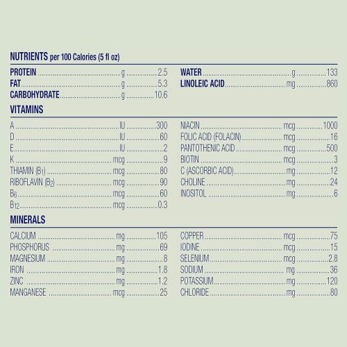  Enfamil ProSobee Soy Sensitive Tummy Baby Formula Dairy-Free Lactose-Free Milk-Free Plant Protein Ready to Use 2 fl. oz. bottles Nursette (48 bottles) Omega 3 DHA & Iron, Immune &