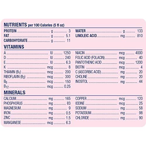  Enfamil Ready to Feed Premature Newborn Baby Formula Milk, 2 Fluid Ounce (6 count), Low Iron 20 Calorie