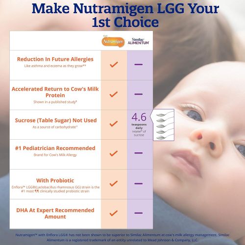  Enfamil Nutramigen Hypoallergenic Colic Baby Formula Lactose Free Milk Powder, 27.8 Ounce - Omega 3 DHA, LGG Probiotics, Iron, Immune Support