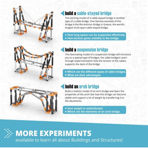  Engino Discovering STEM Structures Constructions & Bridges | 9 Working Models | Illustrated Instruction Manual | Theory & Facts | Experimental Activities | STEM Construction Kit